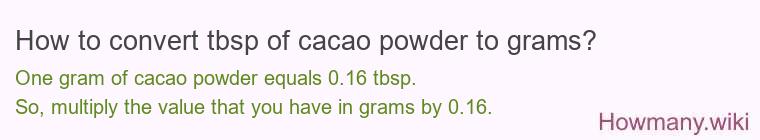 How to convert tbsp of cacao powder to grams?