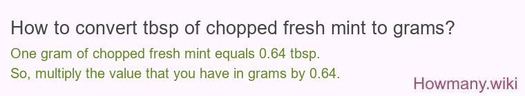 How to convert tbsp of chopped fresh mint to grams?