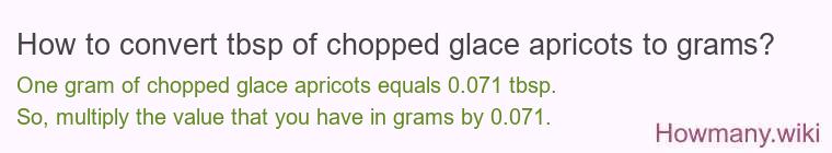 How to convert tbsp of chopped glace apricots to grams?