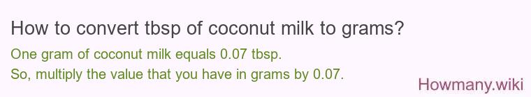 How to convert tbsp of coconut milk to grams?