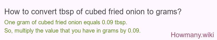 How to convert tbsp of cubed fried onion to grams?