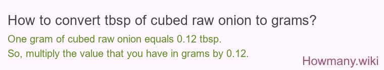 How to convert tbsp of cubed raw onion to grams?