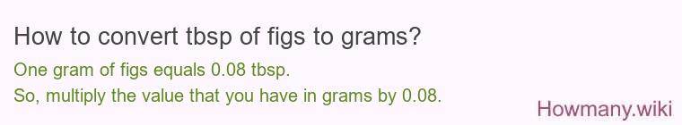 How to convert tbsp of figs to grams?