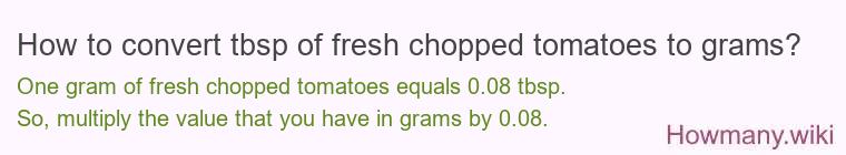 How to convert tbsp of fresh chopped tomatoes to grams?