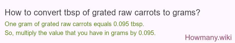 How to convert tbsp of grated raw carrots to grams?