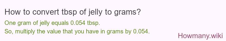 How to convert tbsp of jelly to grams?