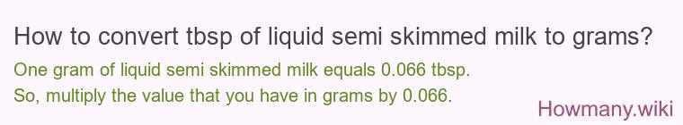 How to convert tbsp of liquid semi skimmed milk to grams?