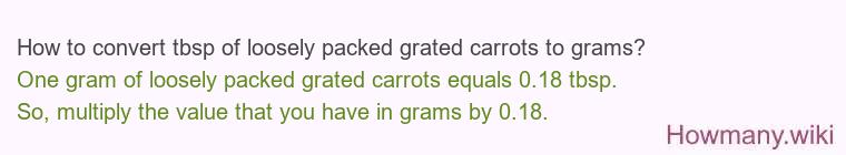 How to convert tbsp of loosely packed grated carrots to grams?