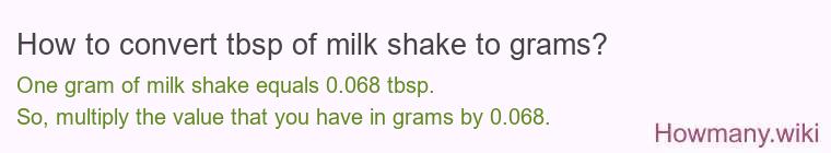 How to convert tbsp of milk shake to grams? How to convert tbsp of milk shake to grams?