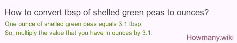 How to convert tbsp of shelled green peas to ounces?