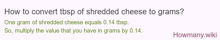 How to convert tbsp of shredded cheese to grams?