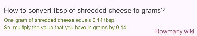 How to convert tbsp of shredded cheese to grams? How to convert tbsp of shredded cheese to grams?