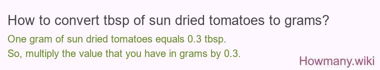 How to convert tbsp of sun dried tomatoes to grams?