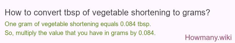 How to convert tbsp of vegetable shortening to grams?