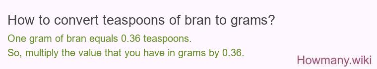 How to convert teaspoons of bran to grams?