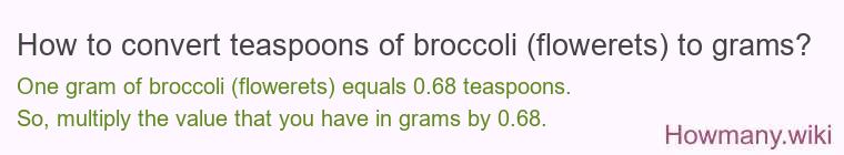 How to convert teaspoons of broccoli (flowerets) to grams?