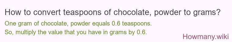 How to convert teaspoons of chocolate, powder to grams?