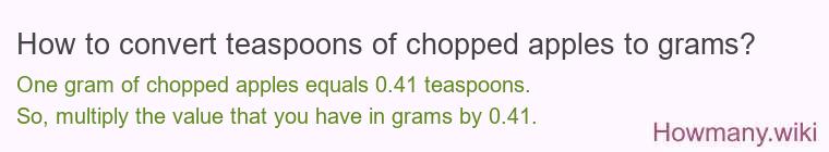 How to convert teaspoons of chopped apples to grams?