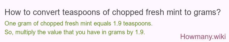 How to convert teaspoons of chopped fresh mint to grams?