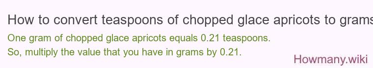 How to convert teaspoons of chopped glace apricots to grams?