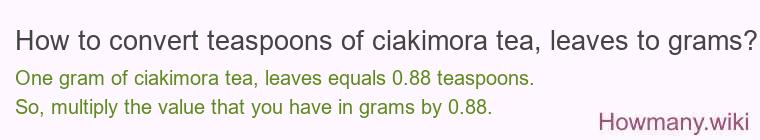 How to convert teaspoons of ciakimora tea, leaves to grams?