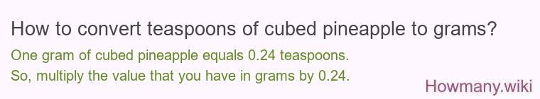 How to convert teaspoons of cubed pineapple to grams?