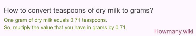 How to convert teaspoons of dry milk to grams?