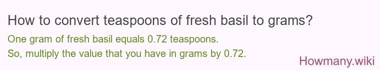 How to convert teaspoons of fresh basil to grams?