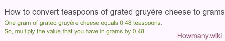 How to convert teaspoons of grated gruyÃ¨re cheese to grams?