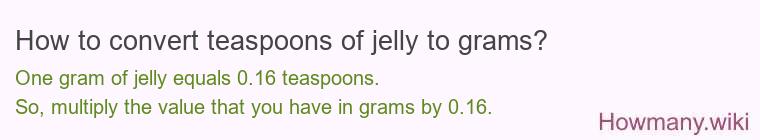 How to convert teaspoons of jelly to grams?