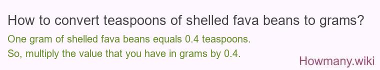 How to convert teaspoons of shelled fava beans to grams?