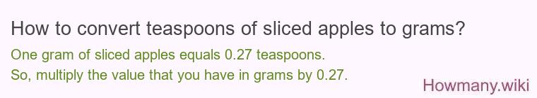 How to convert teaspoons of sliced apples to grams?