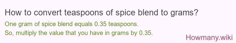 How to convert teaspoons of spice blend to grams?