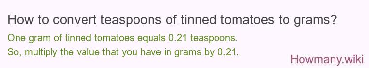 How to convert teaspoons of tinned tomatoes to grams? How to convert teaspoons of tinned tomatoes to grams?