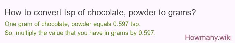How to convert tsp of chocolate powder to grams?
