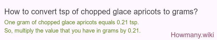 How to convert tsp of chopped glace apricots to grams?