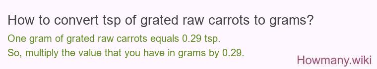 How to convert tsp of grated raw carrots to grams?