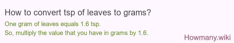 How to convert tsp of leaves to grams?
