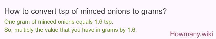 How to convert tsp of minced onions to grams? How to convert tsp of minced onions to grams?