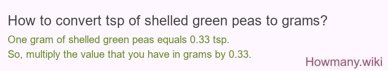 How to convert tsp of shelled green peas to grams?